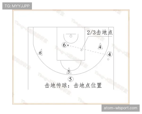 篮球规则解析：进攻犯规如何准确判定