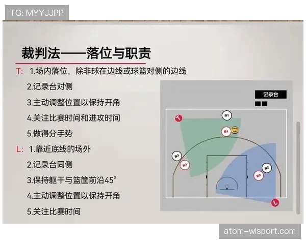 篮球推人犯规的具体规则定义与判罚解读 篮球推人犯规的具体规则定义与判罚解读